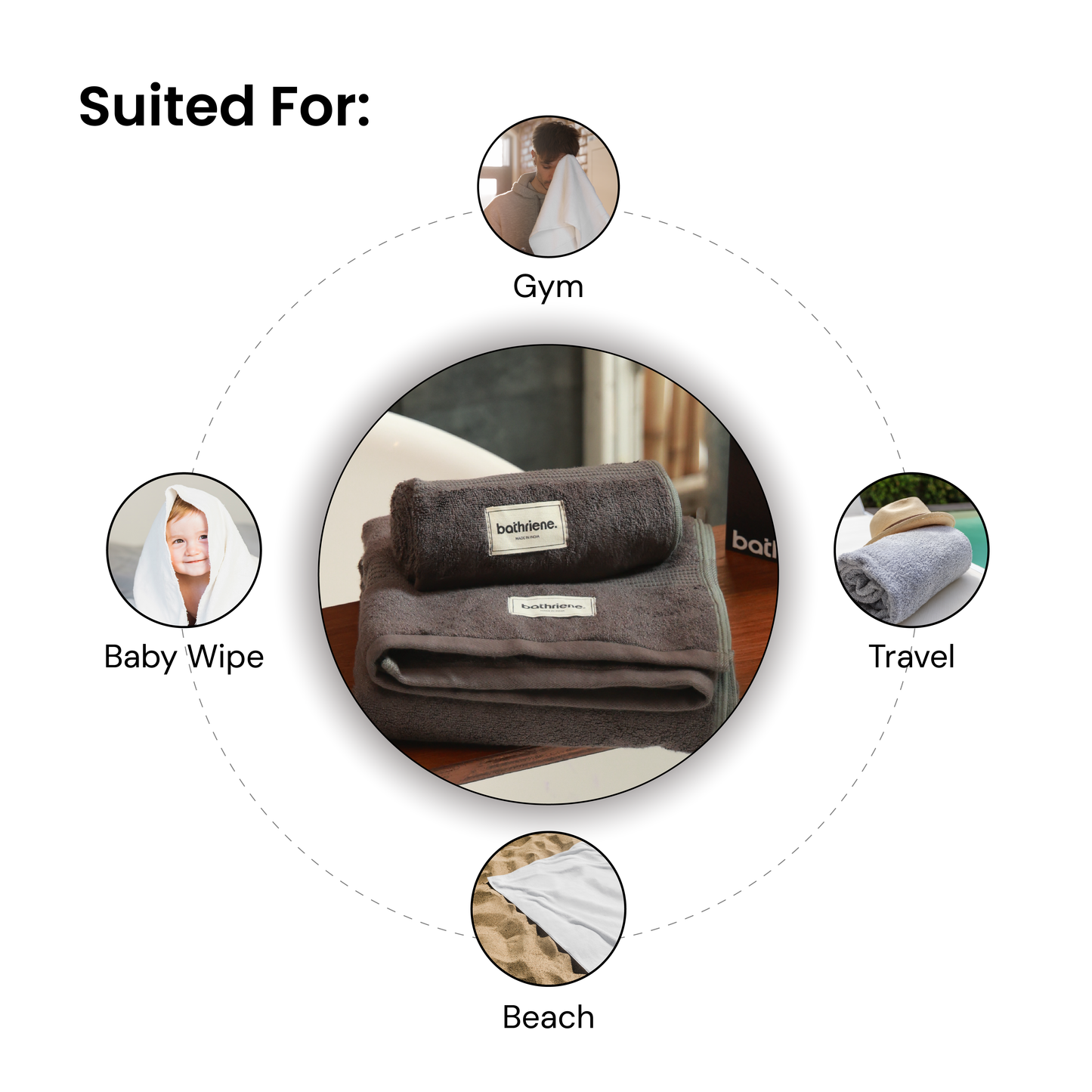 Bathriene 100% Bamboo Bath Towel Midnight Grey, 600 GSM, (75x150 cm, Pack of 1)