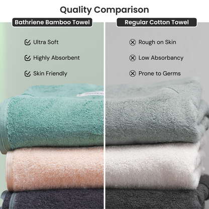 Bathriene 100% Bamboo Bath Towel Sunrise Yellow, 600 GSM, (75x150 cm, Pack of 1)