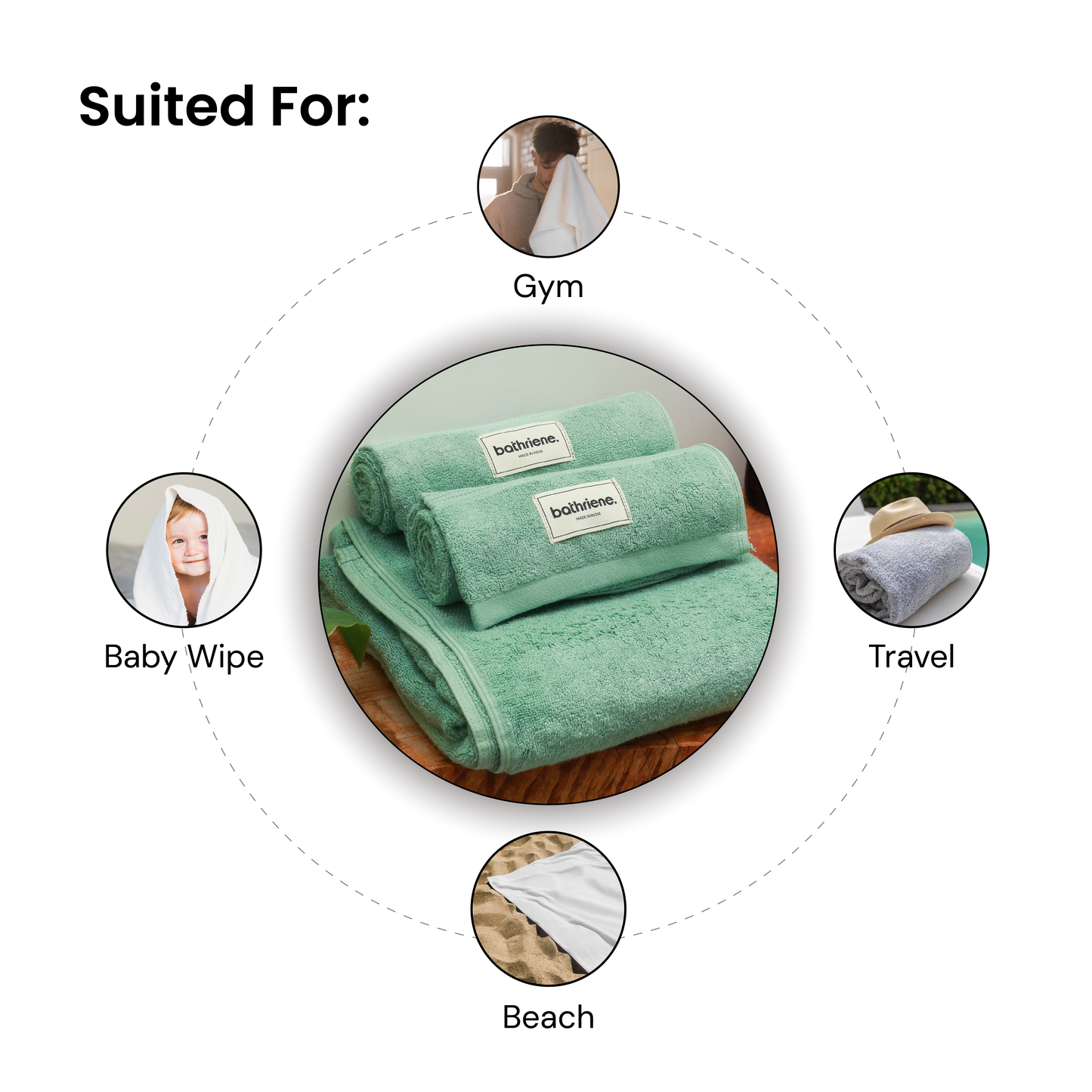 Bathriene 100% Bamboo Bath Towel Garden Green, 600 GSM, (75x150 cm, Pack of 1)